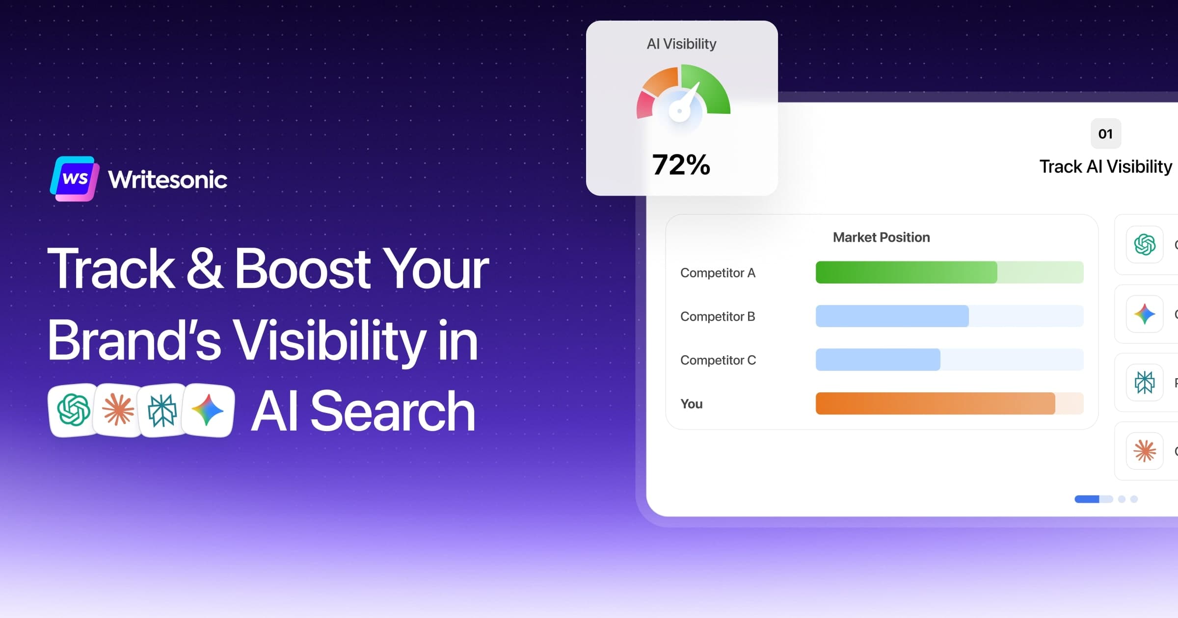writesonic_ai_visibility